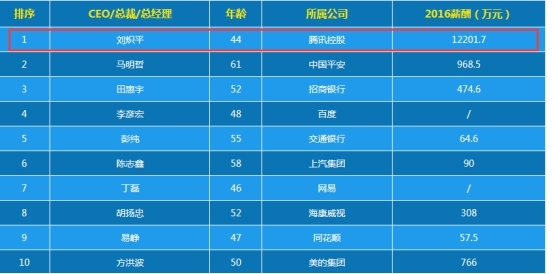 揭秘最準(zhǔn)一肖一碼，探尋100%精準(zhǔn)預(yù)測(cè)的秘密，揭秘最準(zhǔn)一肖一碼，探尋生肖預(yù)測(cè)百分之百準(zhǔn)確之秘