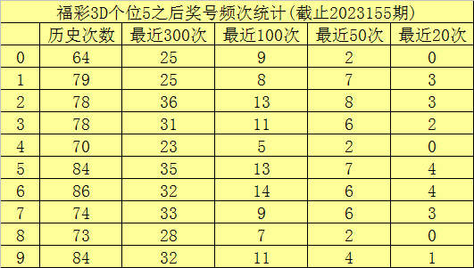 澳門六開彩開獎結(jié)果查詢49，全面解析與實用指南，澳門六開彩開獎結(jié)果查詢解析與指南