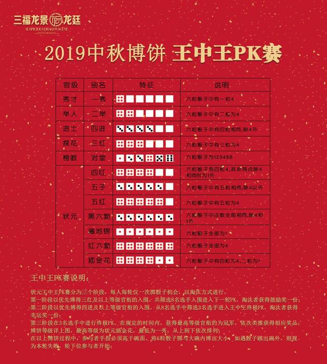 王中王資料一肖門中，深度解析與探索，王中王資料一肖門中的深度探索與解析