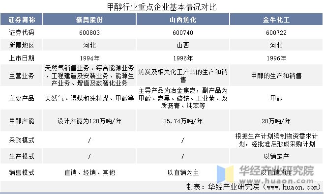 2025新奧資料正版大全——您值得信賴的權(quán)威資源平臺，2025新奧資料正版權(quán)威資源平臺