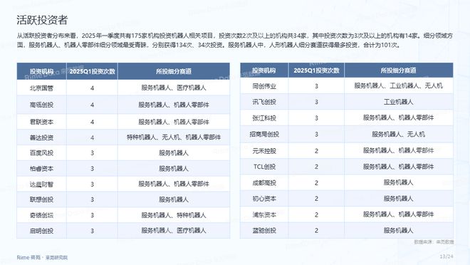 2025全年資料免費(fèi)大全，獲取海量信息的寶庫，2025全年資料寶庫，海量信息免費(fèi)獲取大全
