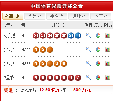 新澳天天開(kāi)獎(jiǎng)資料大全三中三，深度解析與實(shí)用指南，新澳天天開(kāi)獎(jiǎng)資料解析與實(shí)用指南，三中三全攻略