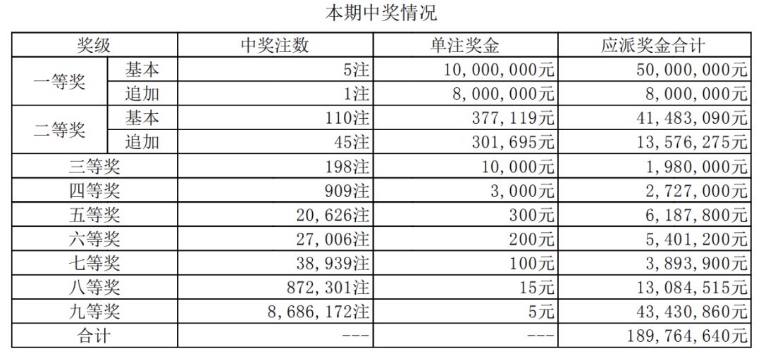 澳門六開獎(jiǎng)結(jié)果第16期分析與預(yù)測，澳門六開獎(jiǎng)結(jié)果第16期解析與預(yù)測報(bào)告