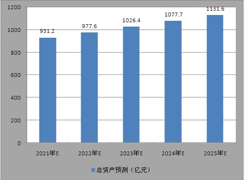 新澳今天最新資料2025，深度解析與前瞻性探討，新澳2025最新資料深度解析與前瞻性探討