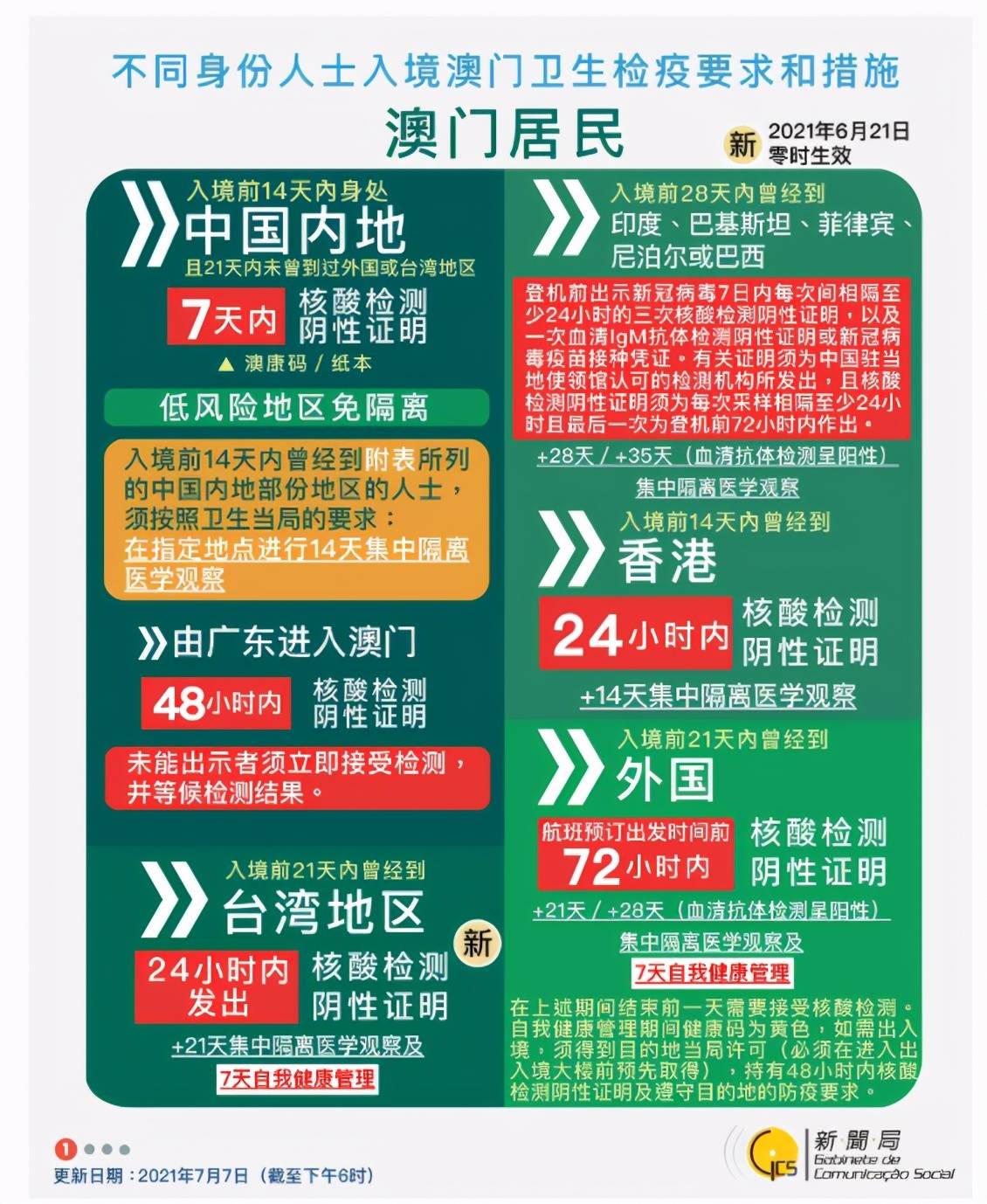 新澳最快開獎十澳門傳真——全面解析與實時資訊，新澳最快開獎解析與實時資訊速遞