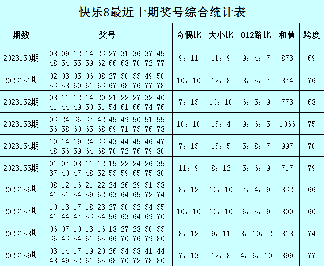 澳門一肖一碼必中一碼，揭秘彩票秘密，贏取豐厚獎(jiǎng)勵(lì)，揭秘彩票秘密，澳門一肖一碼必中贏豐厚獎(jiǎng)勵(lì)攻略