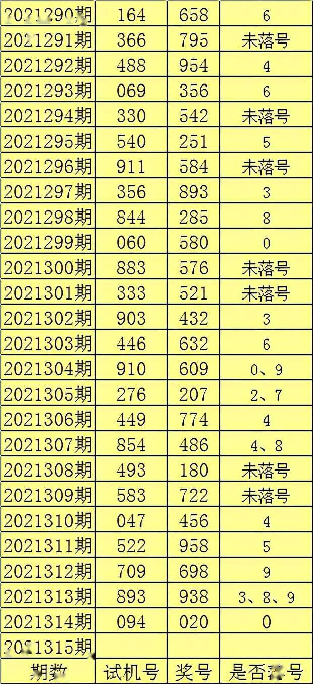 揭秘2025年四肖八碼期期準(zhǔn)免費預(yù)測——真相與策略探討，揭秘四肖八碼期期準(zhǔn)預(yù)測，真相揭秘與策略探討（2025版）
