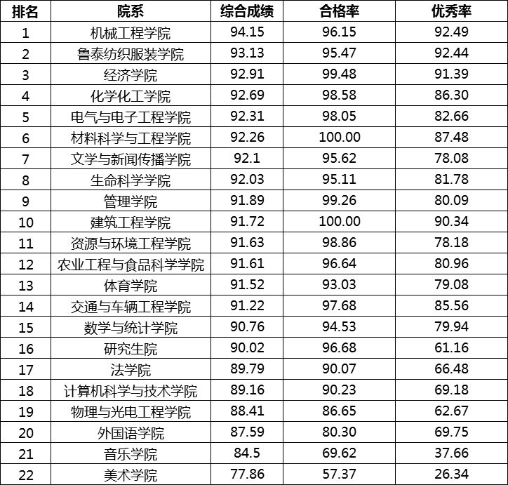 新澳門最快開獎結(jié)果實時更新，輕松掌握最新開獎動態(tài)，澳門最新開獎結(jié)果實時更新，掌握最新動態(tài)