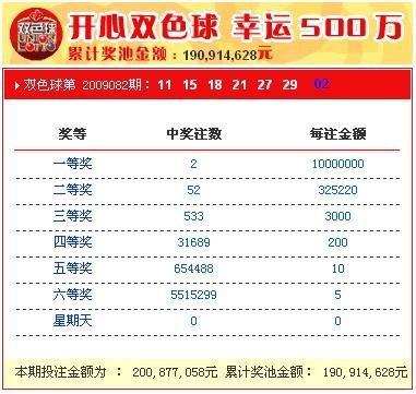 新奧開獎結果，揭秘彩票背后的秘密，揭秘新奧彩票開獎結果背后的秘密真相