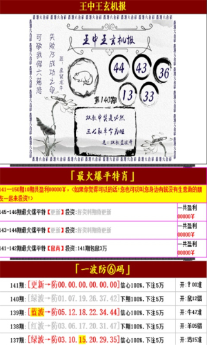 王中王最準(zhǔn)資料一肖中特，揭秘精準(zhǔn)預(yù)測的秘密，揭秘王中王最準(zhǔn)資料，一肖中特精準(zhǔn)預(yù)測的秘密