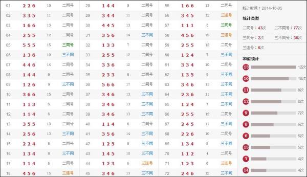澳門六合開獎記錄結(jié)果，深度解析與探索，澳門六合開獎記錄深度解析與探索結(jié)果