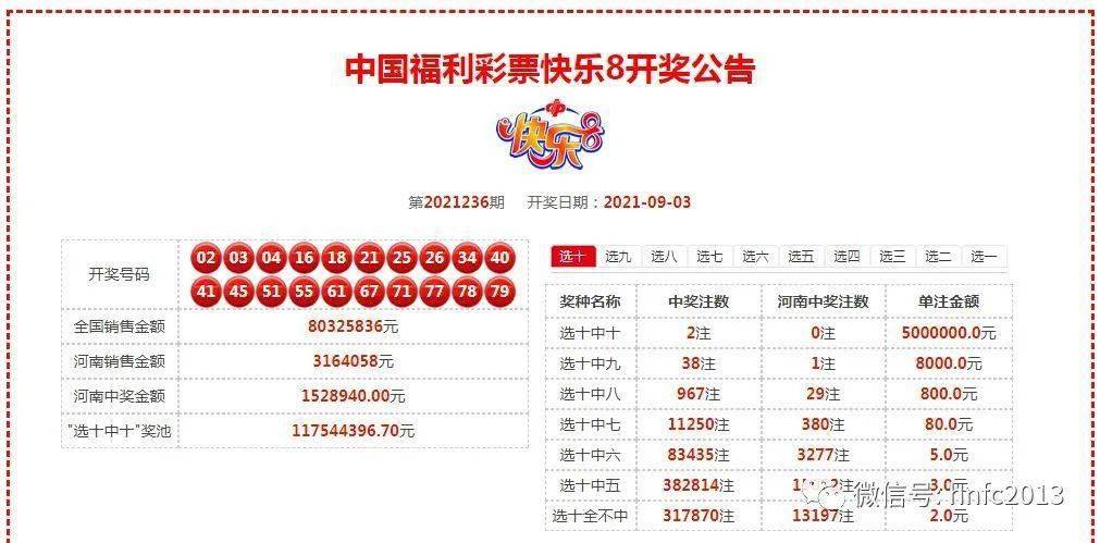 奧門六開獎號碼今晚開獎結(jié)果查詢表——全面解析與實時查詢指南，澳門六開獎號碼今晚實時開獎結(jié)果查詢表，全面解析與指南