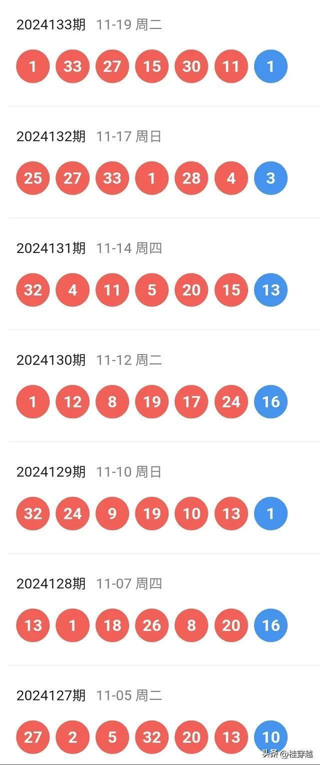 探索未來，2025新澳門天天開好彩的無限可能，探索未來，澳門彩票的無限可能與新機遇（2025年展望）
