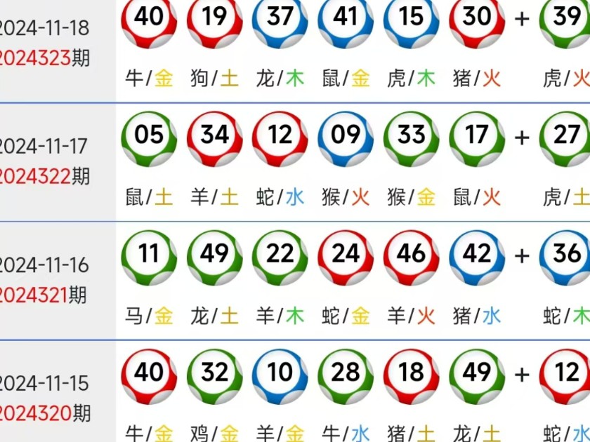 澳門特生肖走勢(shì)圖