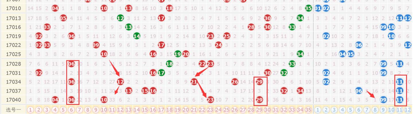 噢門六開彩開獎結(jié)果，探索彩票開獎的奧秘，探索澳門六開彩開獎結(jié)果奧秘