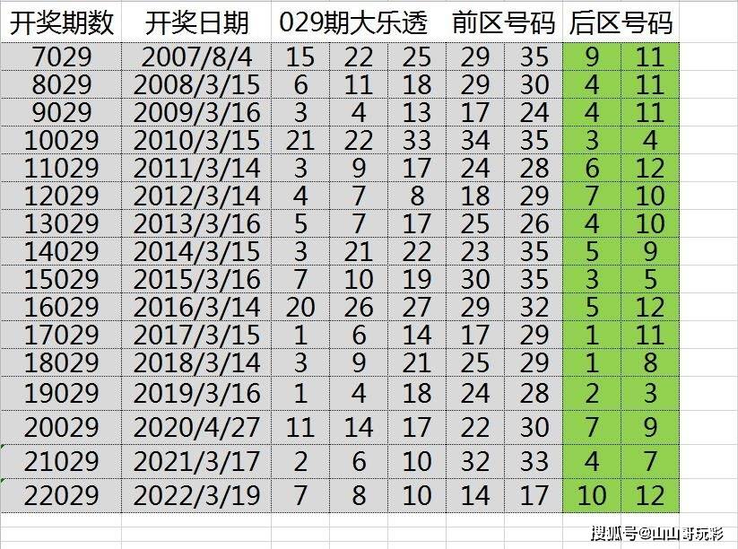 白小姐三肖三期必開獎(jiǎng)虎年快樂——揭秘彩票背后的秘密與策略，揭秘彩票背后的秘密與策略，白小姐三肖三期必開獎(jiǎng)虎年快樂探討彩票策略與真相