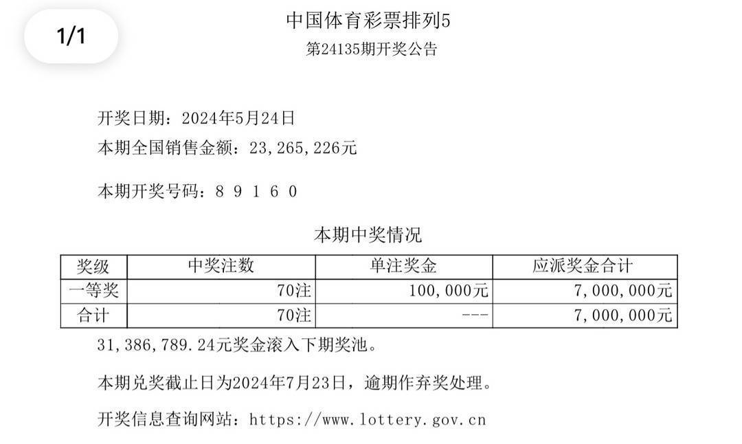 新澳今晚9點30分開獎結(jié)果——全面解析與預(yù)測，新澳今晚9點30分開獎結(jié)果解析與預(yù)測