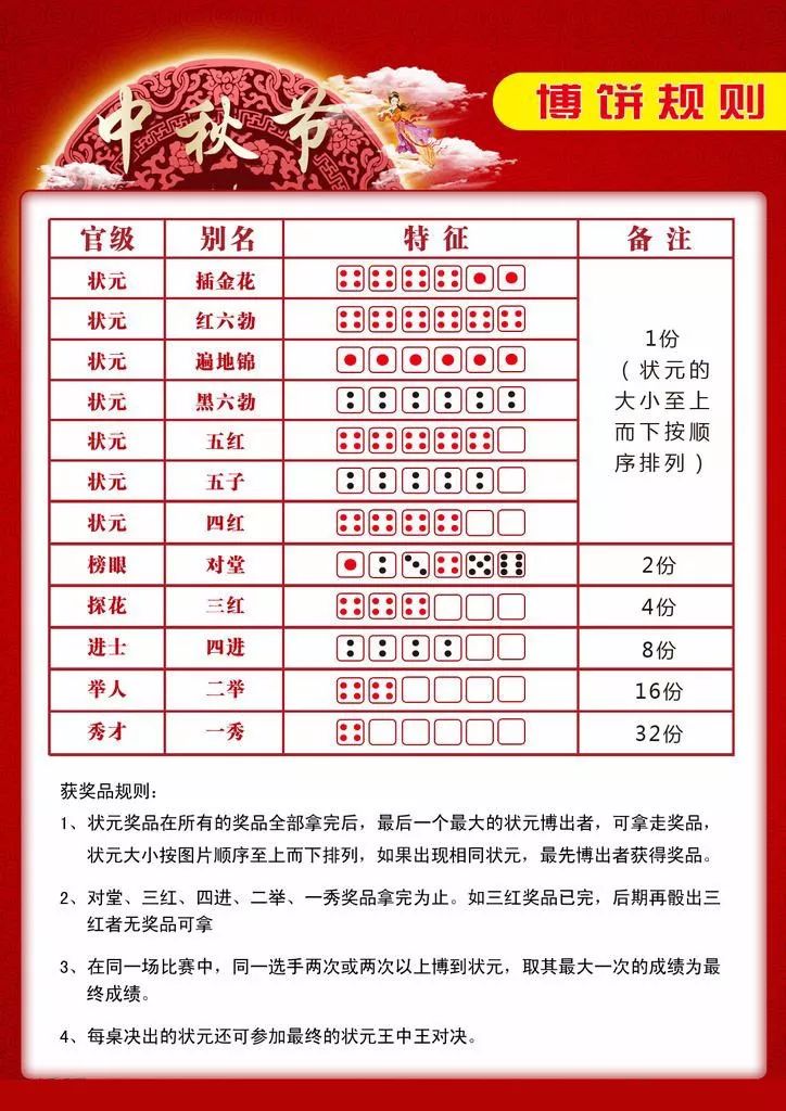 狀元紅一肖一碼最準的版本解析與探討，狀元紅一肖一碼最準版本解析及探討