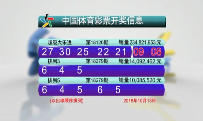 新澳門六開彩開獎結(jié)果2020年回顧與解析，澳門六開彩開獎結(jié)果回顧與解析，聚焦2020年數(shù)據(jù)