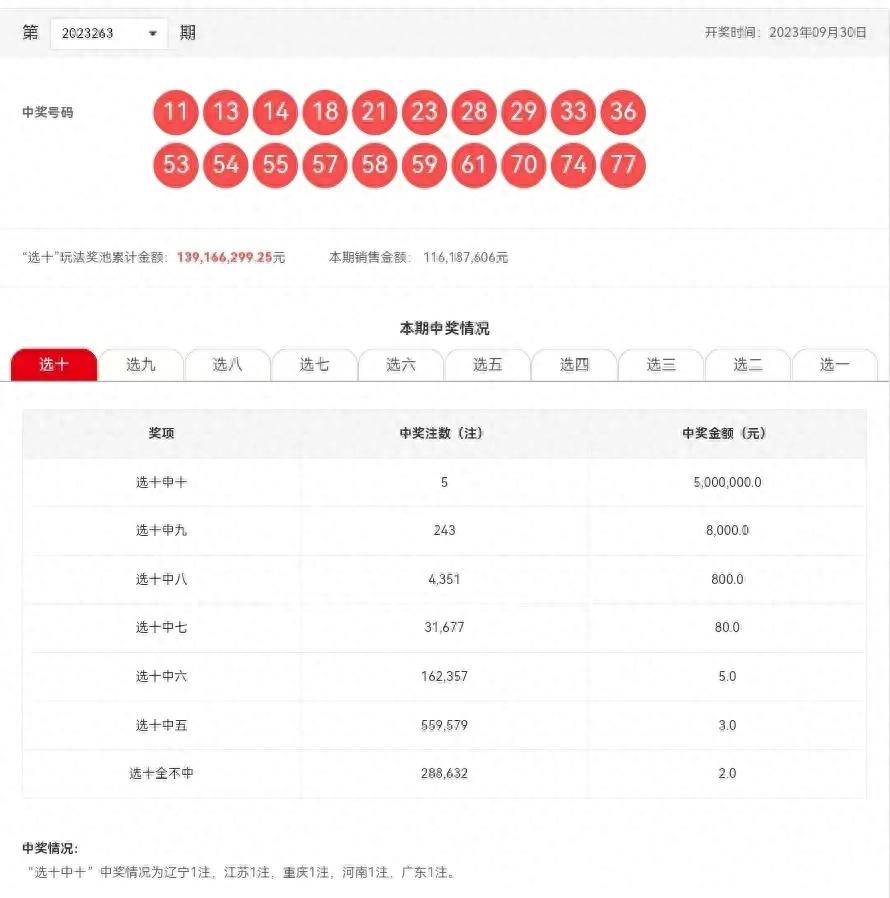 199期澳門六開彩開獎結(jié)果查詢，快速獲取最新開獎信息，澳門六開彩最新開獎結(jié)果查詢，快速掌握最新開獎信息