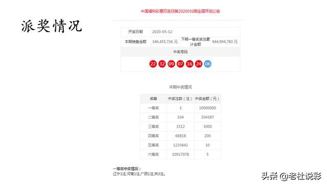 澳門一一碼一特一中準選今晚，探索澳門的魅力與未來，澳門魅力與未來探索，今晚一一碼一特一中準選揭曉