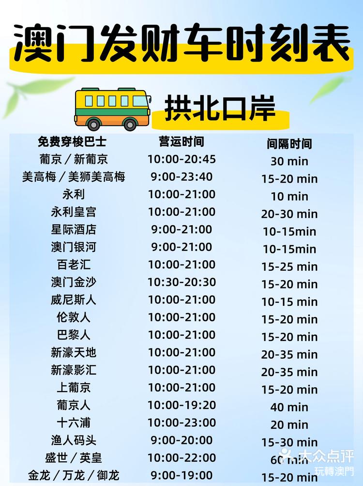 澳門最快開獎時間是多少，全面解析澳門彩票開獎時間及其相關信息，澳門彩票開獎時間全面解析，最快開獎時間是多久？