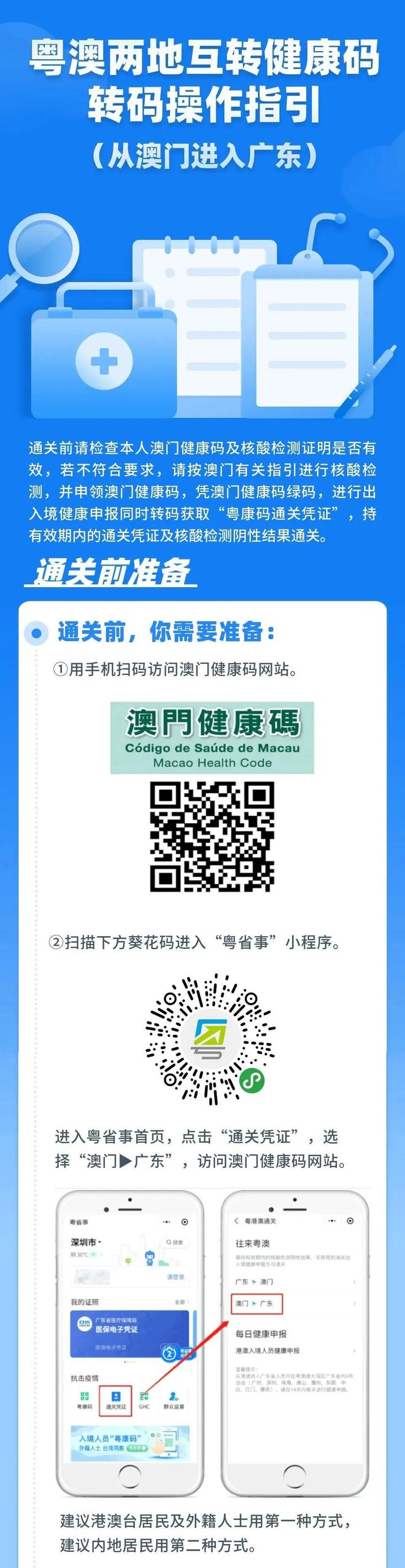澳門管家婆，未來(lái)展望與探索（2025展望），澳門管家婆的未來(lái)展望與探索，邁向2025的展望