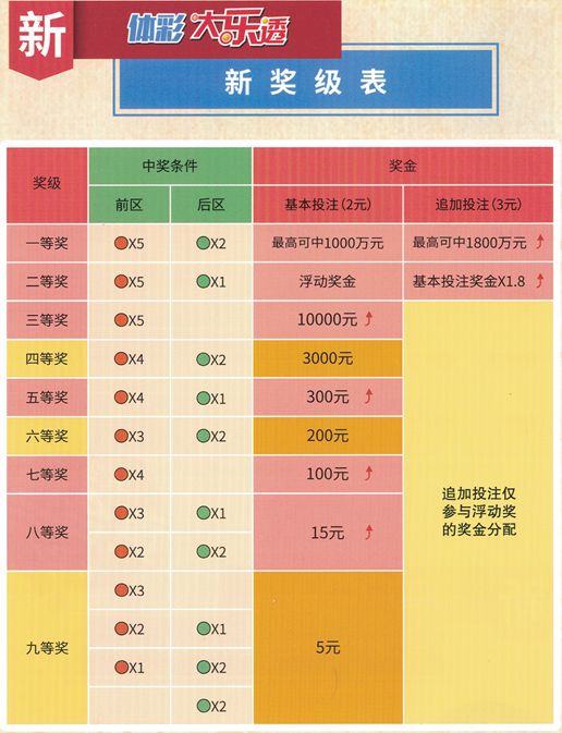 今晚新澳門9點35分的開獎結(jié)果，期待與驚喜的交匯點，新澳門今晚9點35分開獎結(jié)果揭曉，期待與驚喜交匯的時刻