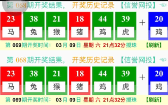 澳門晚六開彩開獎結果，揭秘彩票背后的秘密，澳門晚六開彩開獎結果揭秘，彩票背后的秘密揭曉