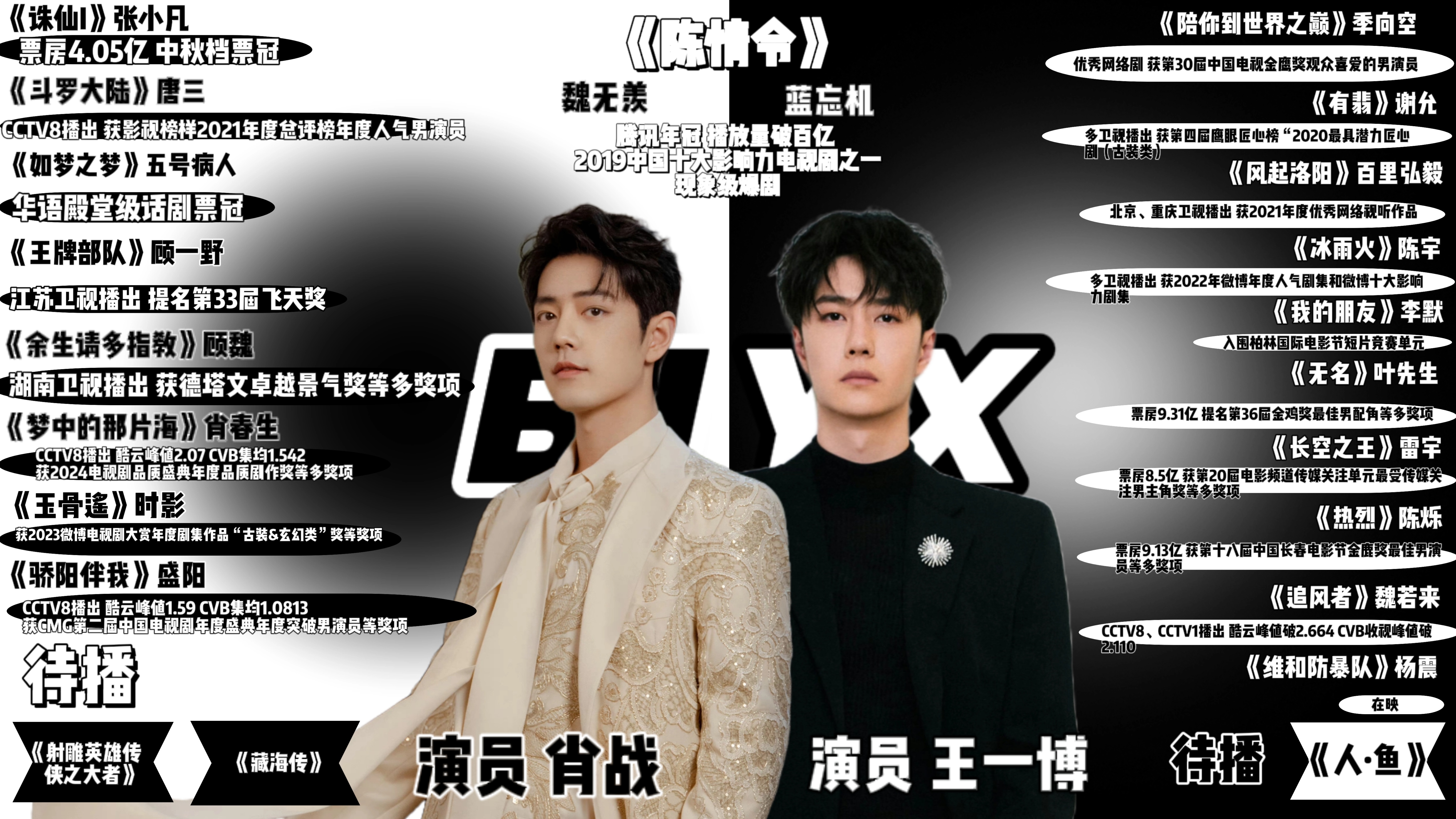 王中王一肖資料com，全面解析與SEO優(yōu)化文章，王中王一肖資料com，全面解析與SEO優(yōu)化指南