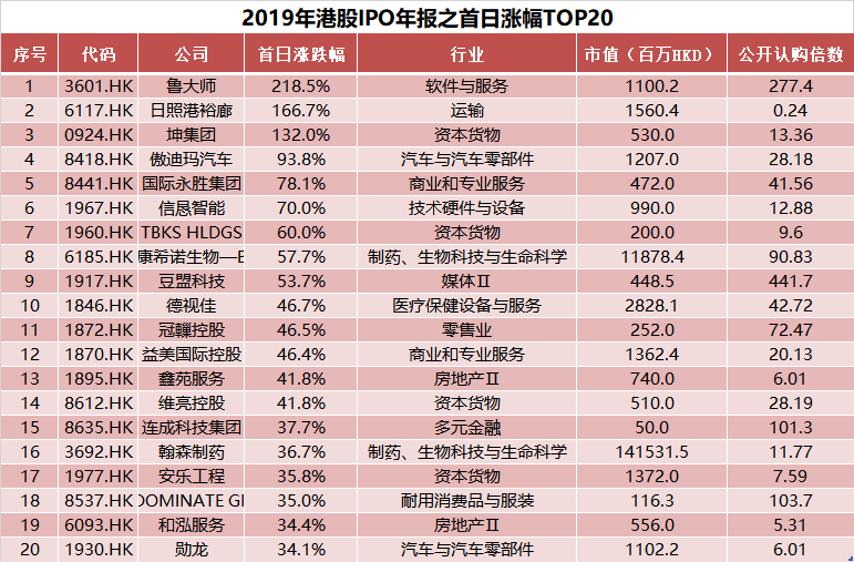 新澳門2025歷史開獎記錄查詢表，探索與解析，澳門歷史開獎記錄查詢表（2025版），深度探索與解析