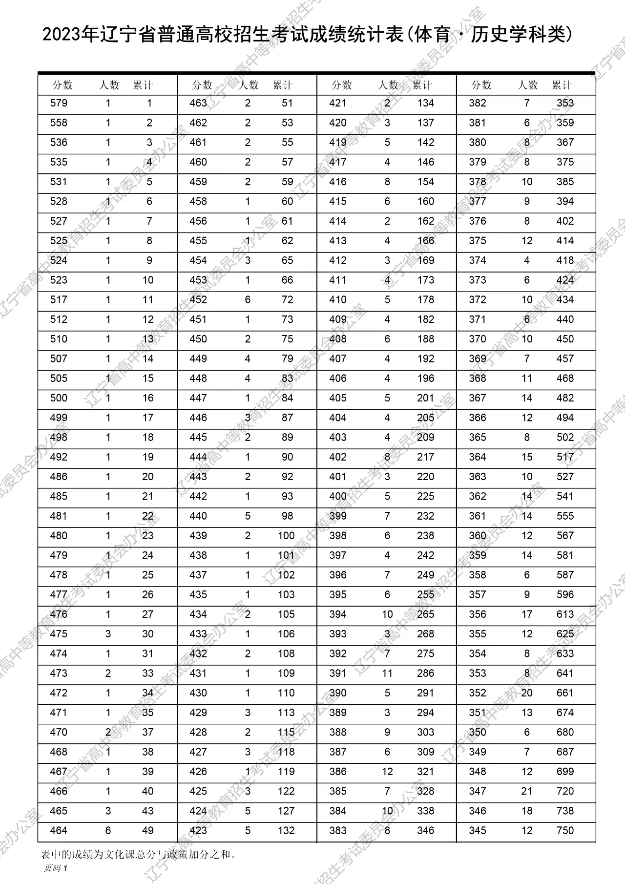 舊澳門開獎結(jié)果2025開獎記錄表詳解，澳門歷史開獎結(jié)果記錄表詳解，聚焦2025年開獎記錄