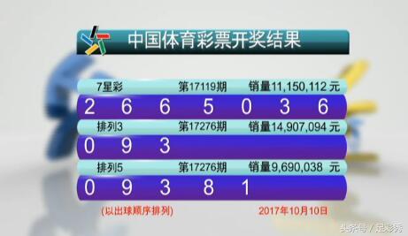 澳門六開彩開獎結(jié)果今天最新查詢，掌握實時資訊，贏在起跑線，澳門六開彩最新開獎結(jié)果實時查詢，掌握資訊，決勝起跑線！