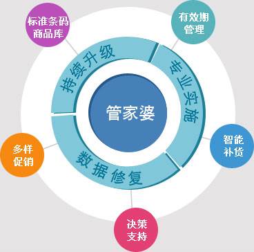揭秘，7777788888管家婆總裁的商業(yè)智慧與管理藝術(shù)，7777788888管家婆總裁的商業(yè)智慧與管理藝術(shù)揭秘