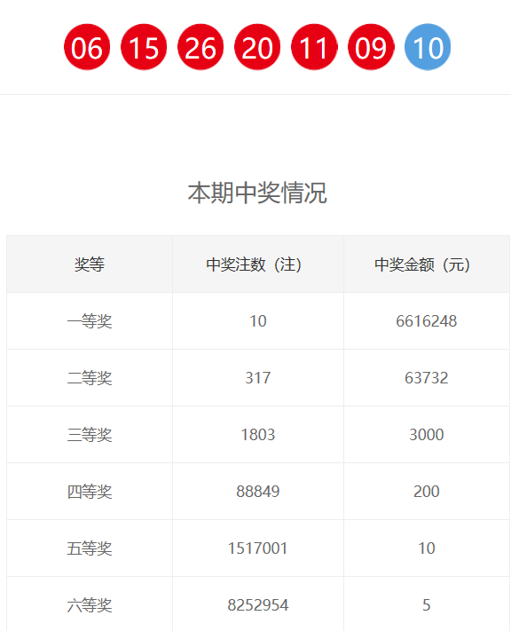 新奧門六和開獎結(jié)果，探索與期待，新奧門六和開獎結(jié)果揭曉，期待與探索的交匯點