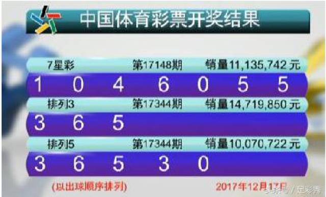 新澳門六開彩開獎結(jié)果2020年回顧與展望，澳門六開彩開獎結(jié)果回顧與展望，2020年回顧與未來展望