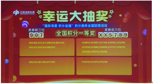 新澳門六開彩開獎結(jié)果2020年，回顧與解析，澳門六開彩開獎結(jié)果回顧與解析，聚焦2020年數(shù)據(jù)