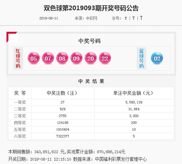 揭秘77777888管家婆四肖四碼，真相與策略解密，揭秘，77777888管家婆四肖四碼真相與策略全解析