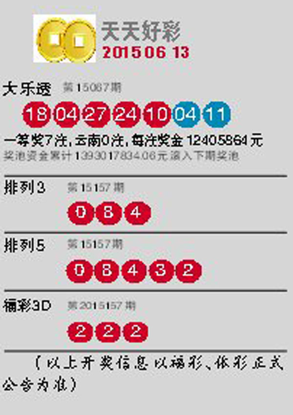 探索澳門(mén)未來(lái)，2025新澳門(mén)天天開(kāi)好彩的無(wú)限可能，探索澳門(mén)未來(lái)，展望2025新澳門(mén)的美好無(wú)限可能
