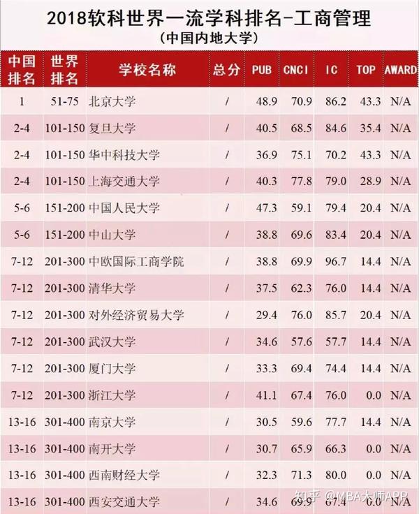 王中王一肖一碼一中一MBA，深度解析與探索，王中王一肖一碼MBA深度解析與探索