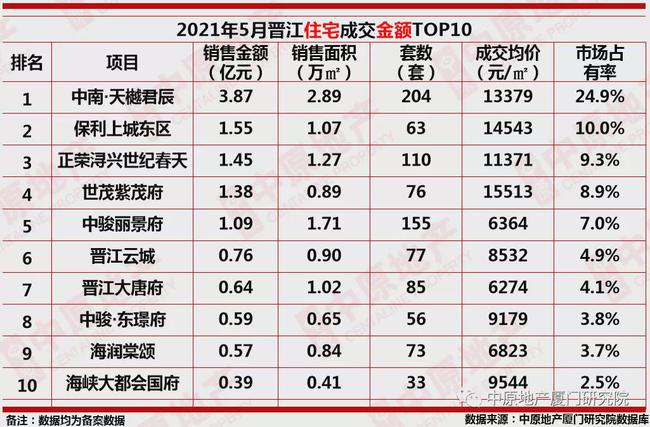 展望澳門天天好彩的未來，走向繁榮的2025年，澳門走向繁榮未來，2025年天天好彩的展望