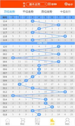 鐵算4887免費(fèi)資料大全——探索與挖掘，鐵算4887免費(fèi)資料大全，深度探索與挖掘之旅
