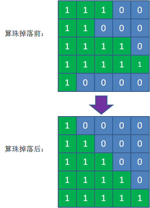 鐵算算盤4887開獎網(wǎng)站