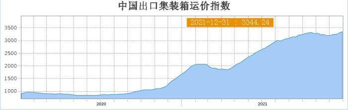488 7鐵算正版資料