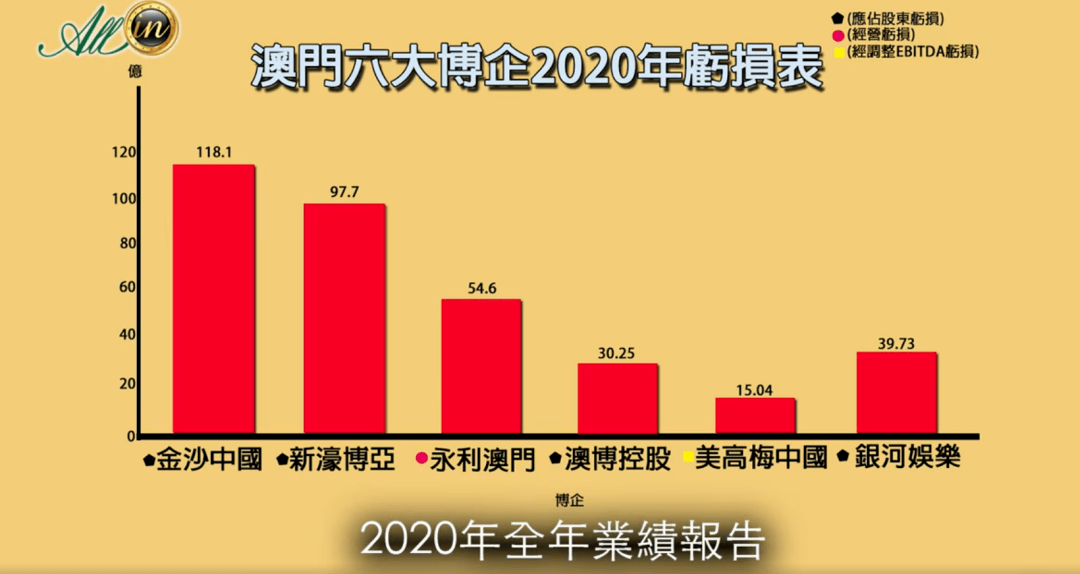 2025年澳門正版免費(fèi)六肖圖全面解析，澳門正版免費(fèi)六肖圖全面解析與預(yù)測(cè)（附詳細(xì)解析圖）