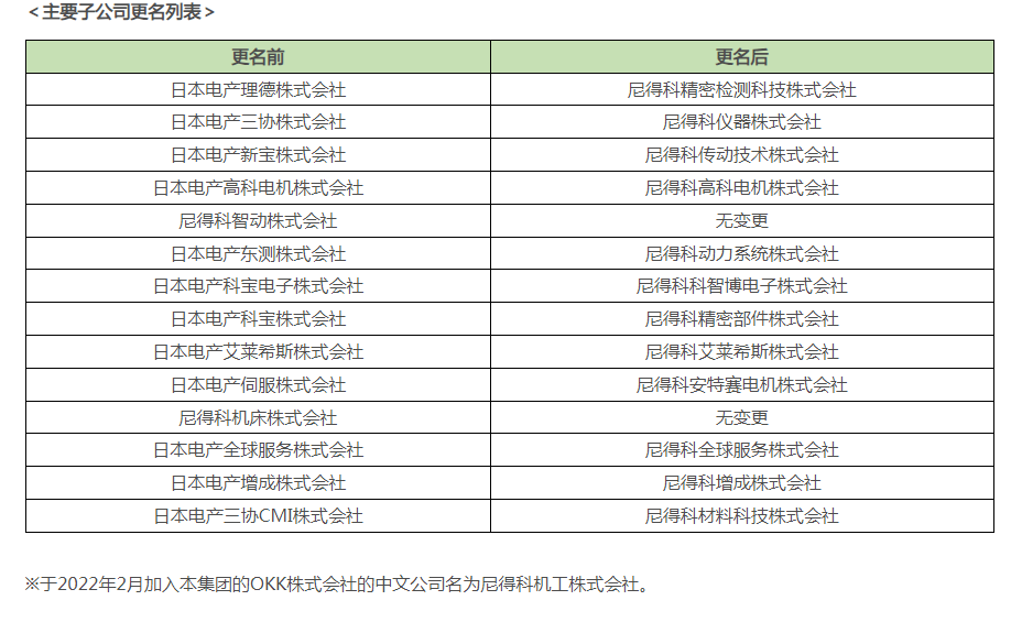 2025新奧彩票盛宴