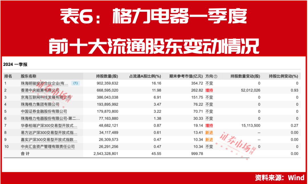 新澳門今晚9點(diǎn)30開獎(jiǎng)結(jié)果揭曉，單雙走勢大揭秘，澳門今晚開獎(jiǎng)結(jié)果揭曉，單雙走勢揭秘
