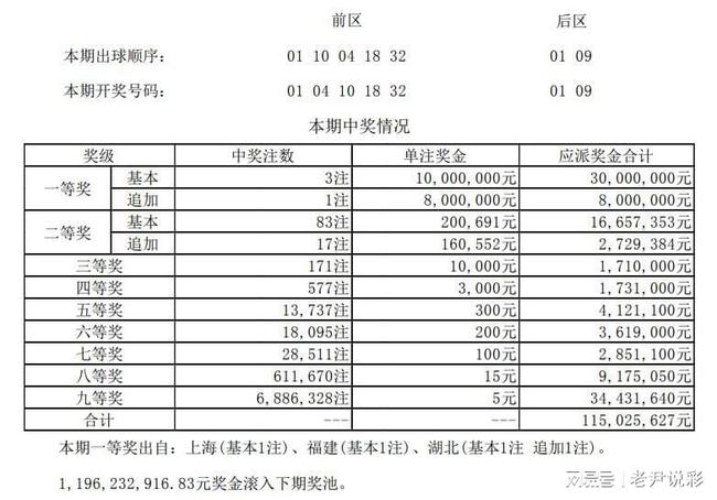 澳門014期開獎(jiǎng)結(jié)果，揭曉幸運(yùn)數(shù)字的魅力與懸念，澳門第014期開獎(jiǎng)結(jié)果揭曉，幸運(yùn)數(shù)字的魅力與懸念揭曉時(shí)刻