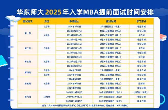全新澳門彩資訊，探索2025年澳門彩49選7資料，澳門彩資訊揭秘，探索未來2025年49選7彩票資料