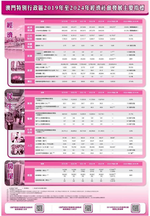 江左梅郎新澳門資料